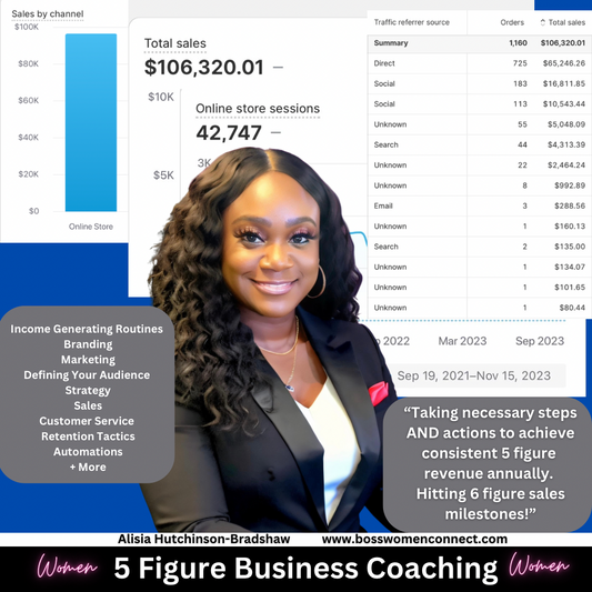 5 Figure Business Coaching